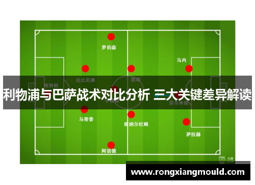 利物浦与巴萨战术对比分析 三大关键差异解读