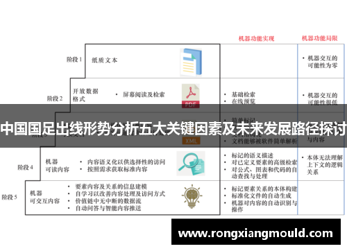 中国国足出线形势分析五大关键因素及未来发展路径探讨