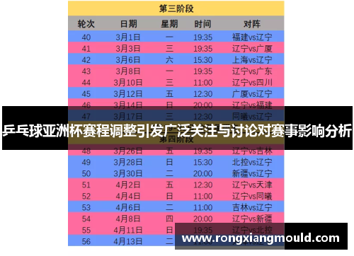 乒乓球亚洲杯赛程调整引发广泛关注与讨论对赛事影响分析