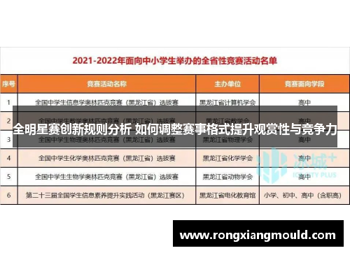 全明星赛创新规则分析 如何调整赛事格式提升观赏性与竞争力