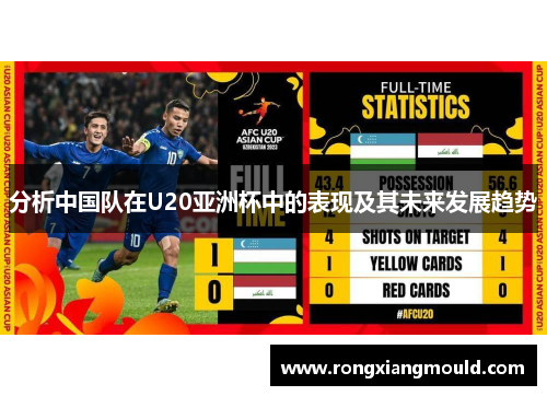 分析中国队在U20亚洲杯中的表现及其未来发展趋势