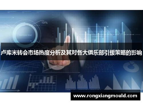 卢库米转会市场热度分析及其对各大俱乐部引援策略的影响