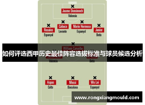 如何评选西甲历史最佳阵容选拔标准与球员候选分析